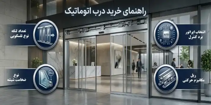 درب اتوماتیک تلسکوپی